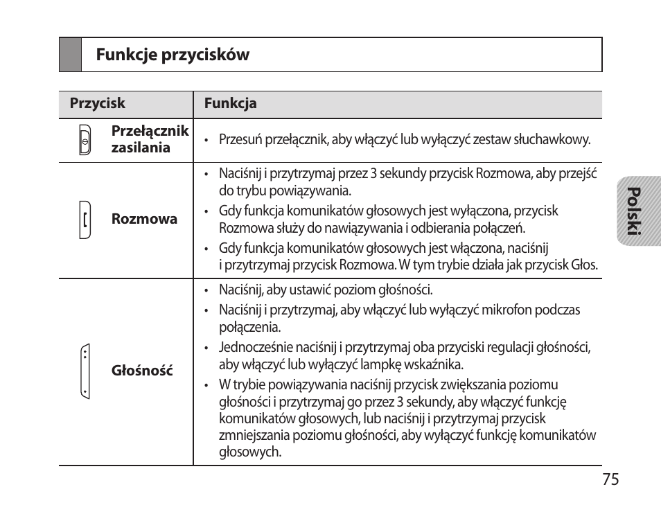 Funkcje przycisków | Samsung HM3700 User Manual | Page 77 / 213