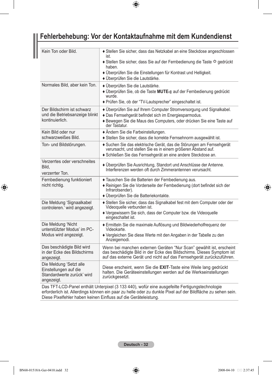 Samsung LE32A330J1N User Manual | Page 102 / 413