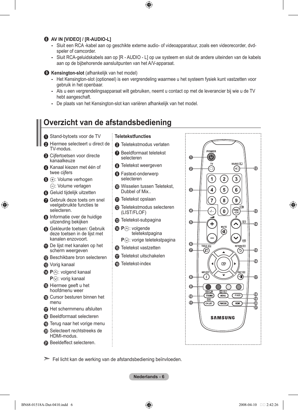Overzicht van de afstandsbediening | Samsung LE32A330J1N User Manual | Page 110 / 413