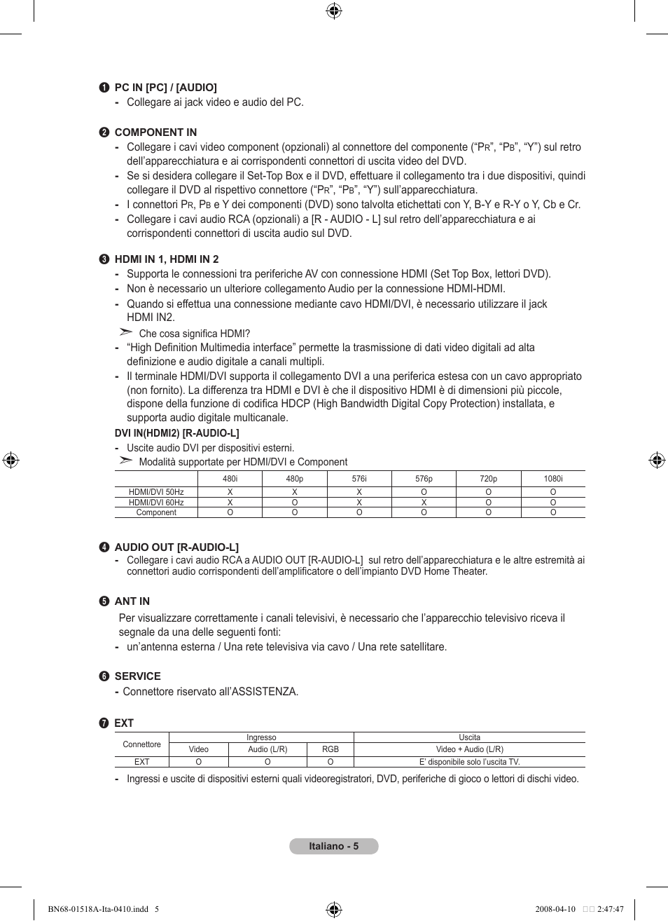 Samsung LE32A330J1N User Manual | Page 143 / 413