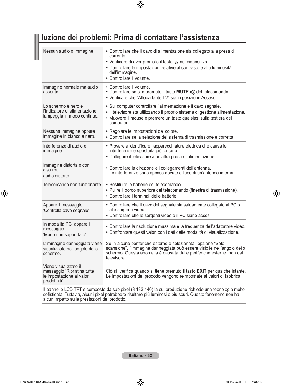 Samsung LE32A330J1N User Manual | Page 170 / 413