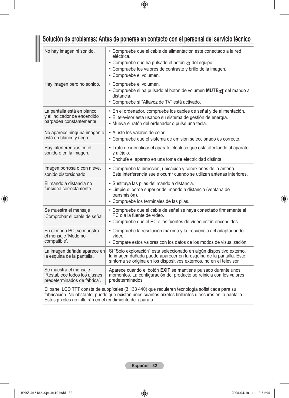 Samsung LE32A330J1N User Manual | Page 206 / 413