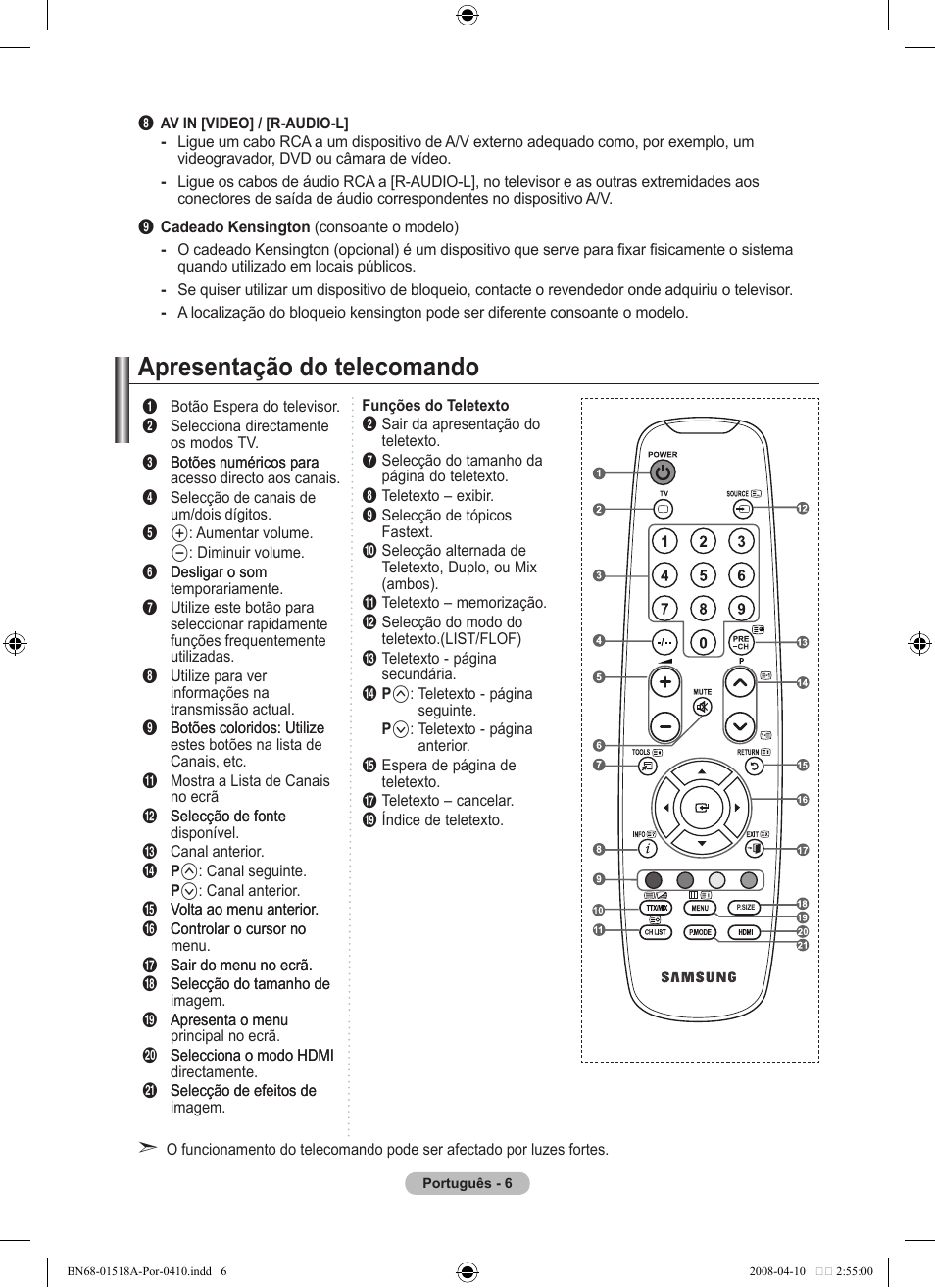 Apresentação do telecomando | Samsung LE32A330J1N User Manual | Page 214 / 413