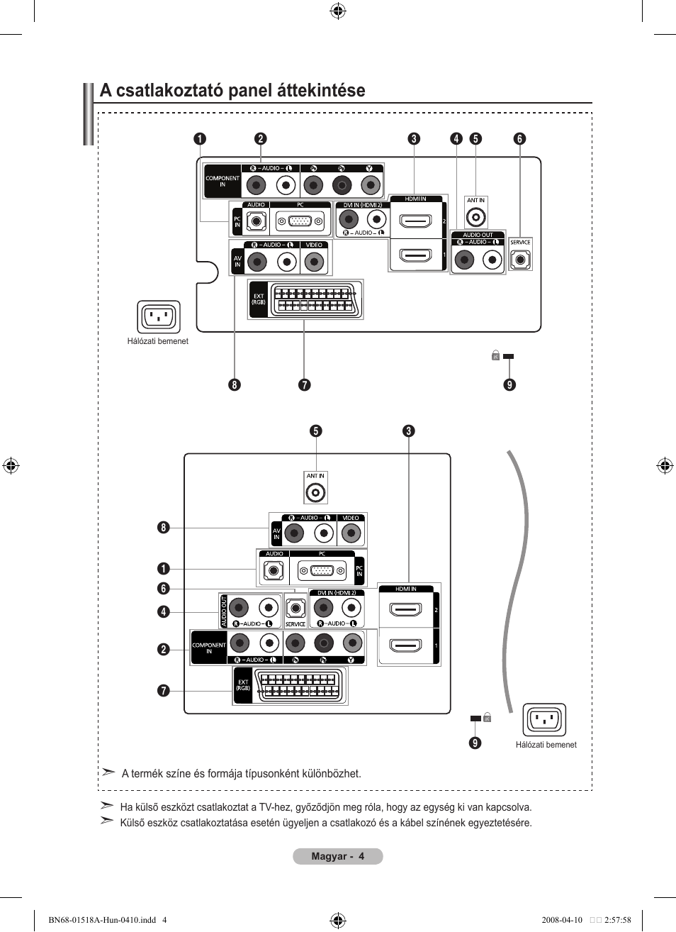 A csatlakoztató panel áttekintése | Samsung LE32A330J1N User Manual | Page 246 / 413