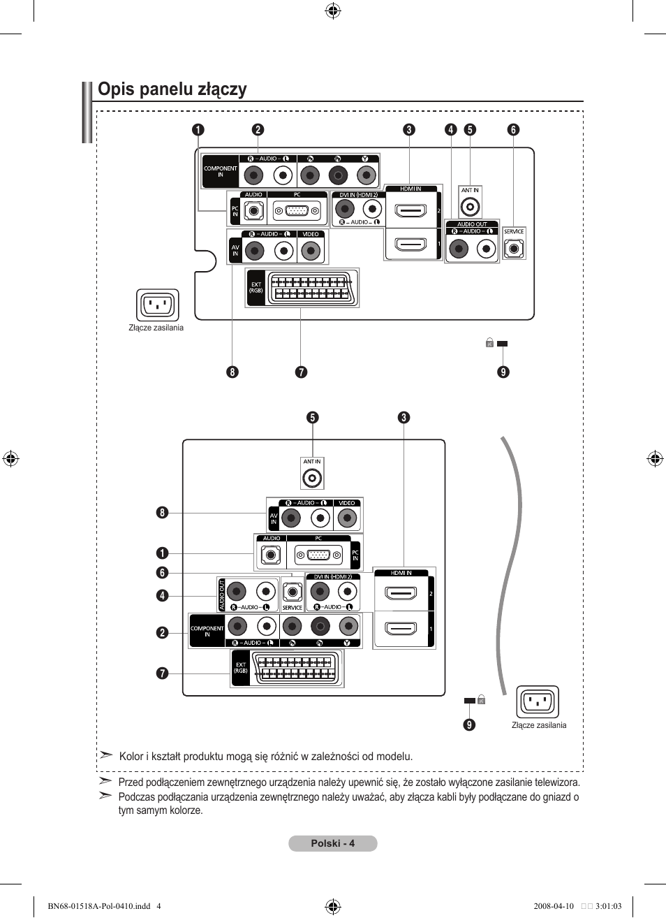 Opis panelu złączy | Samsung LE32A330J1N User Manual | Page 280 / 413