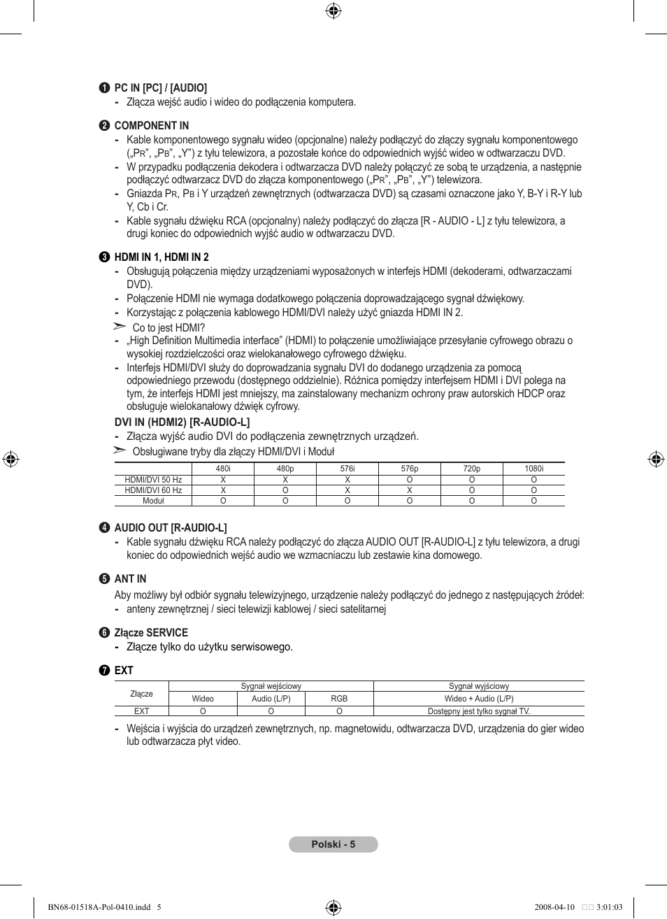 Samsung LE32A330J1N User Manual | Page 281 / 413