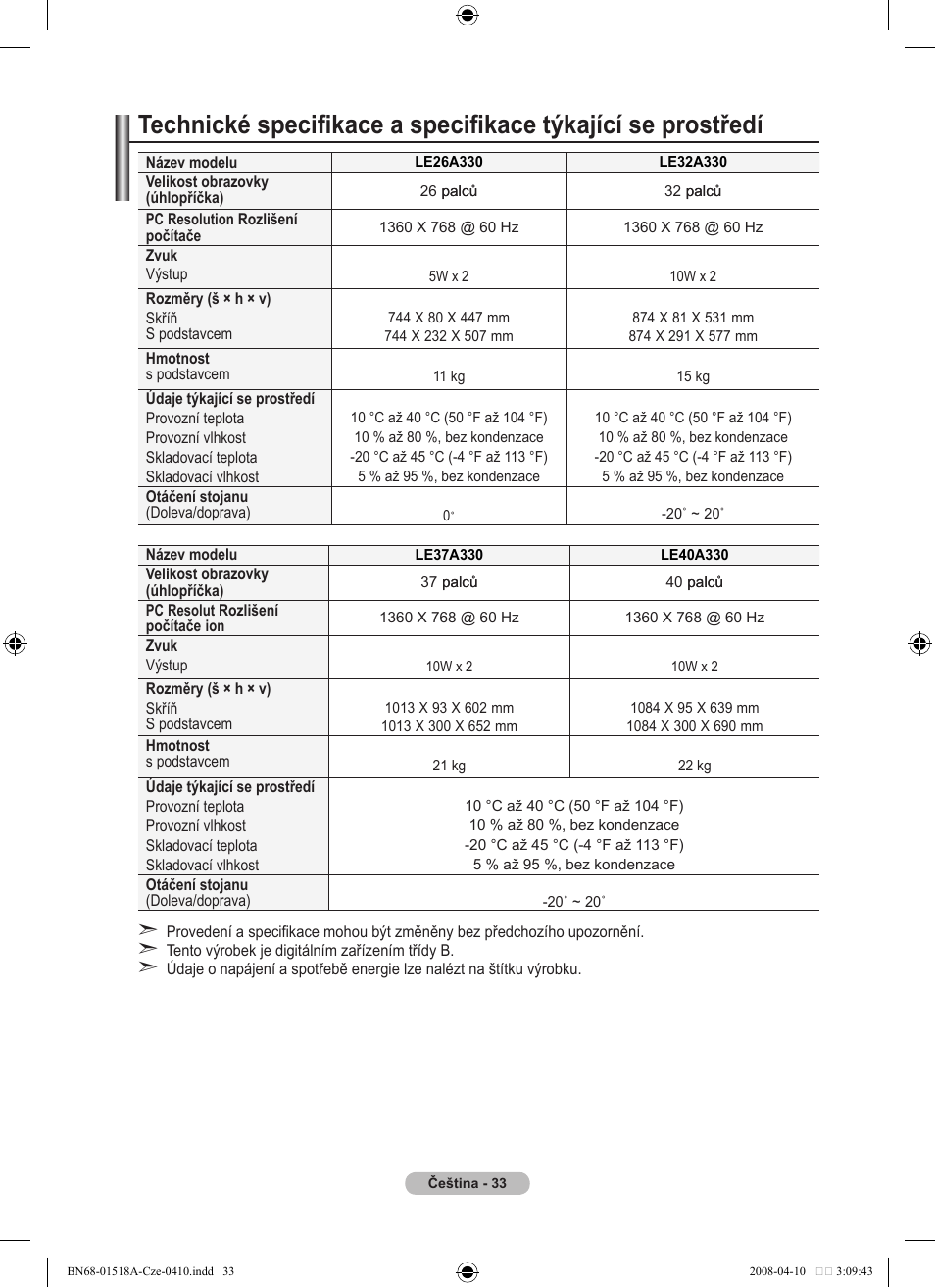 Samsung LE32A330J1N User Manual | Page 343 / 413