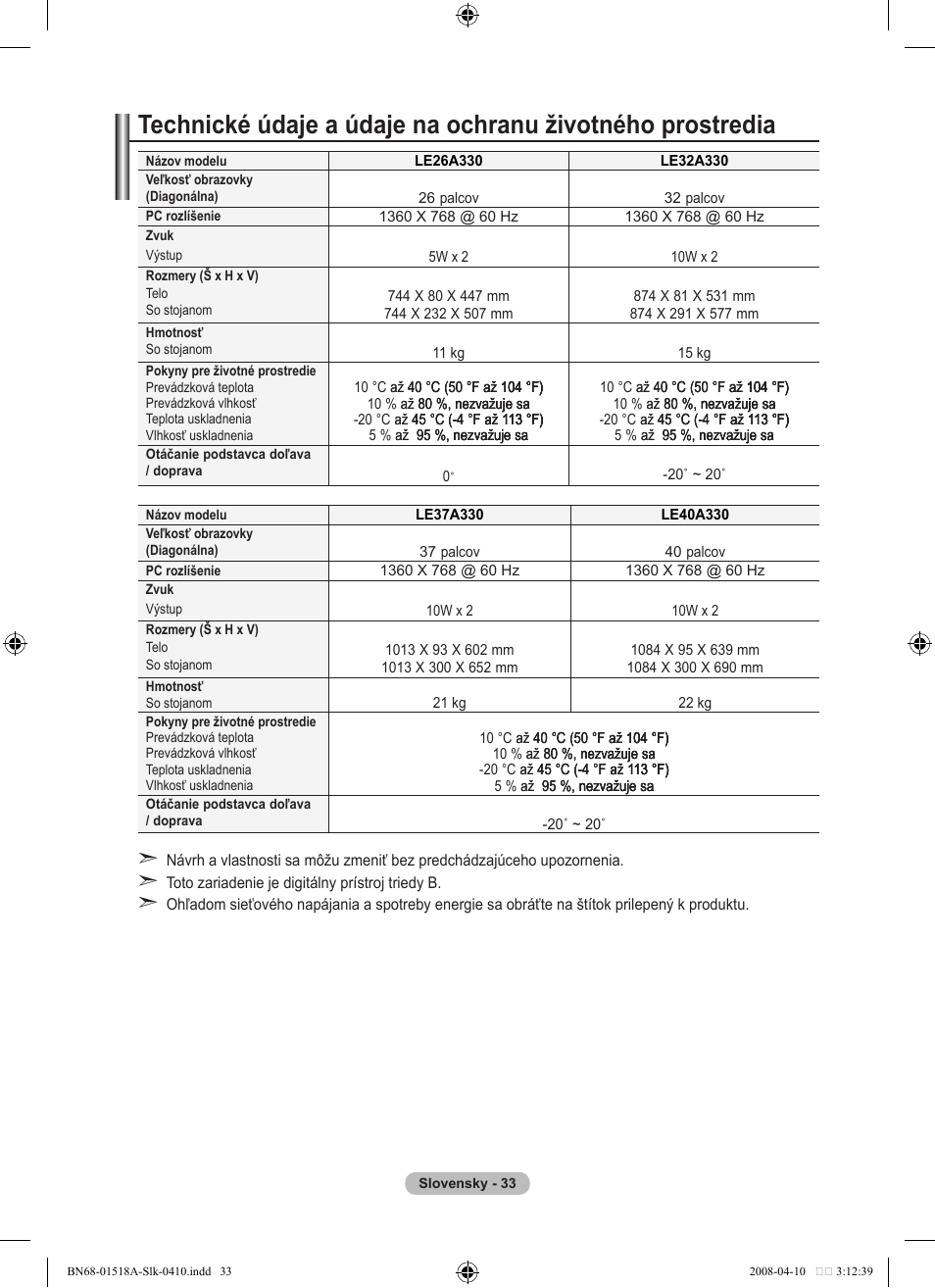 Samsung LE32A330J1N User Manual | Page 377 / 413