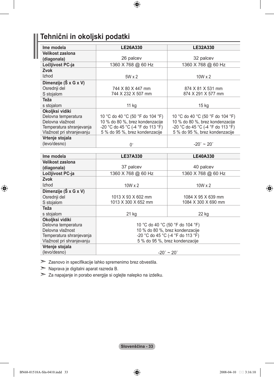 Tehnični in okoljski podatki | Samsung LE32A330J1N User Manual | Page 411 / 413