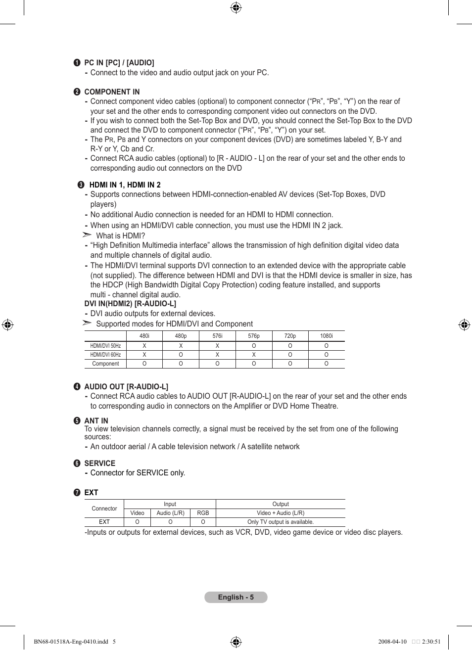 Samsung LE32A330J1N User Manual | Page 7 / 413