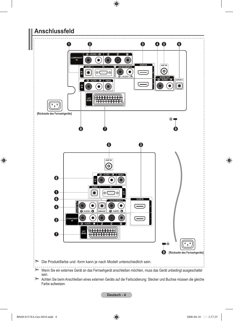 Anschlussfeld | Samsung LE32A330J1N User Manual | Page 74 / 413