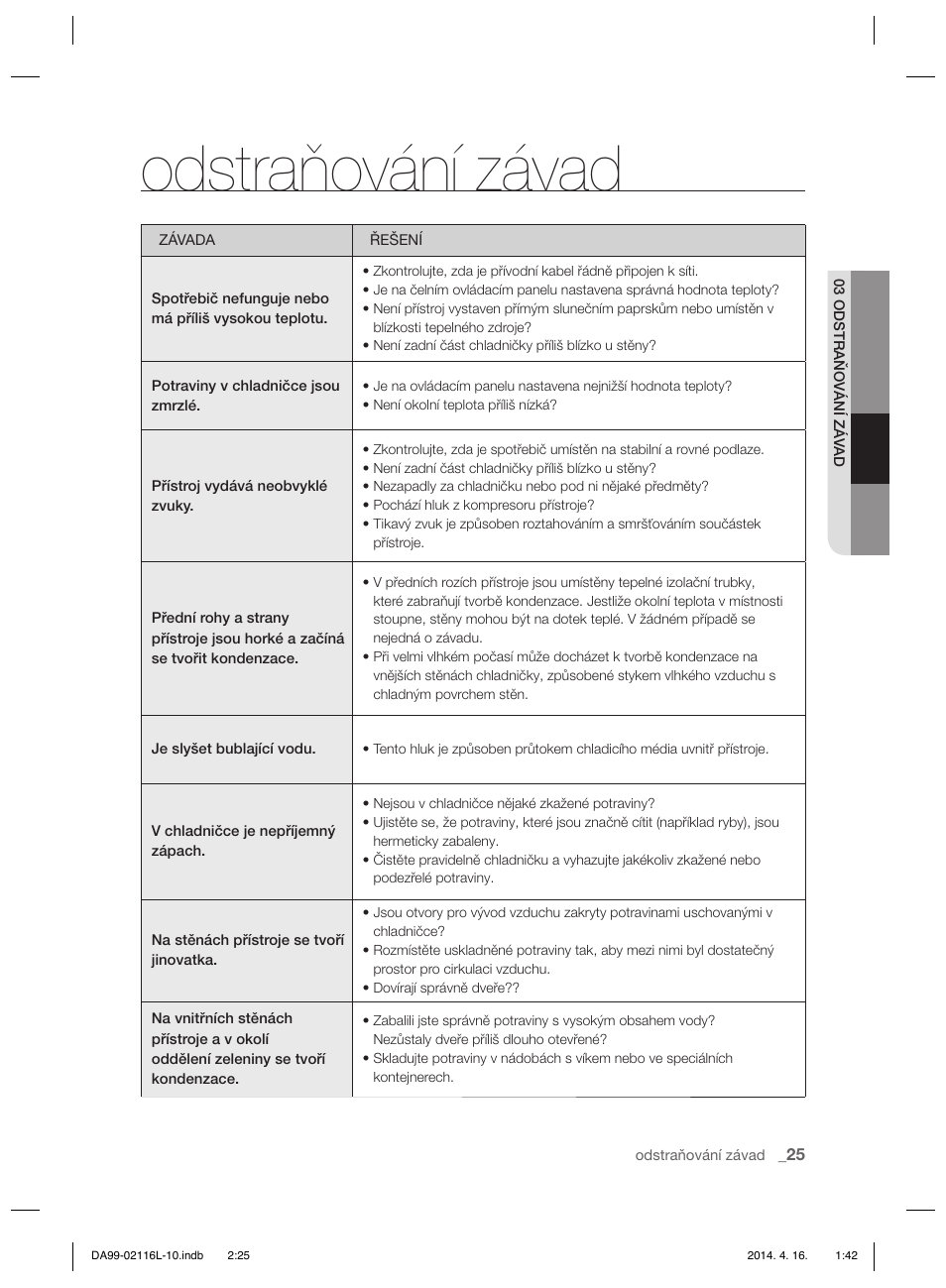Odstraňování závad | Samsung RL55VTEBG User Manual | Page 105 / 240