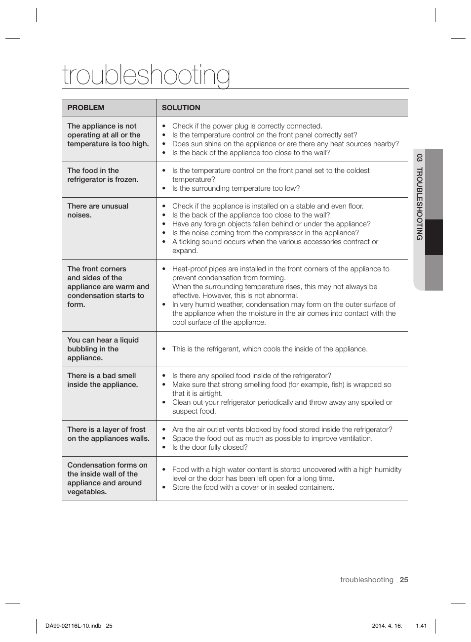 Troubleshooting | Samsung RL55VTEBG User Manual | Page 25 / 240