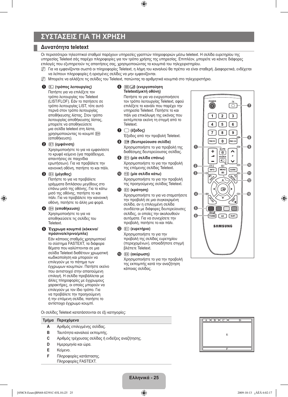 Συστασεισ για τη χρηση, Δυνατότητα teletext | Samsung LE22B450C8W User Manual | Page 129 / 348