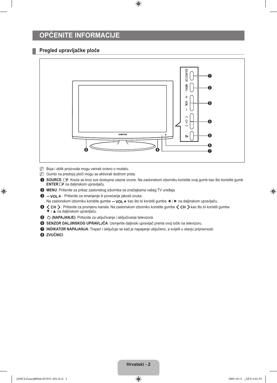 Općenite informacije, Pregled upravljačke ploče | Samsung LE22B450C8W User Manual | Page 174 / 348