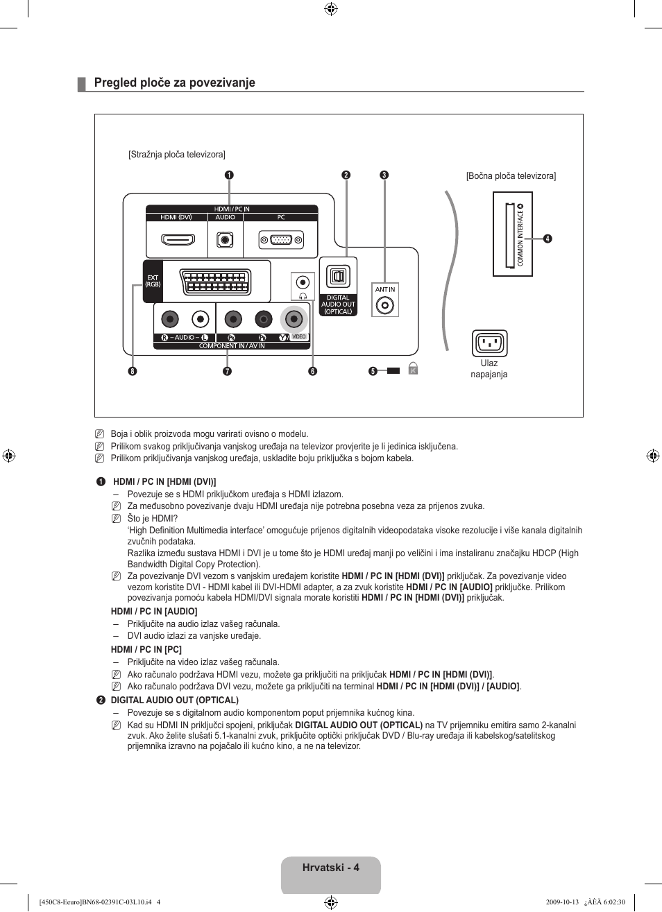 Pregled ploče za povezivanje | Samsung LE22B450C8W User Manual | Page 176 / 348