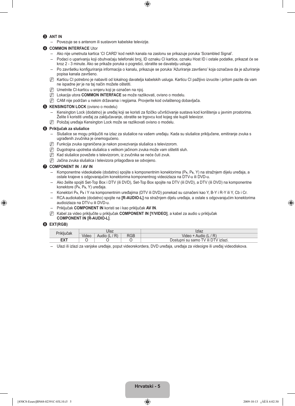 Samsung LE22B450C8W User Manual | Page 177 / 348