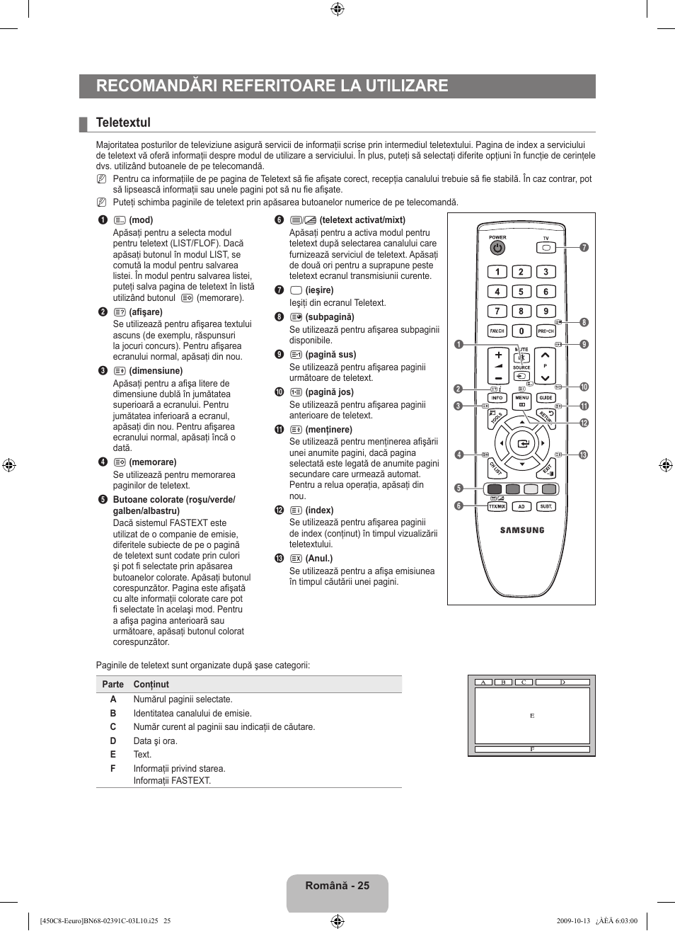 Recomandări referitoare la utilizare, Teletextul | Samsung LE22B450C8W User Manual | Page 299 / 348