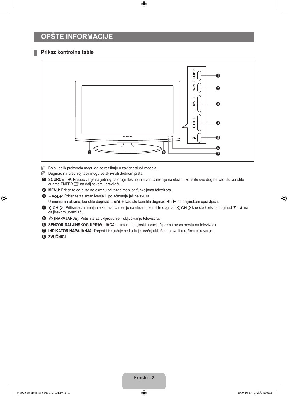 Opšte informacije, Prikaz kontrolne table | Samsung LE22B450C8W User Manual | Page 310 / 348