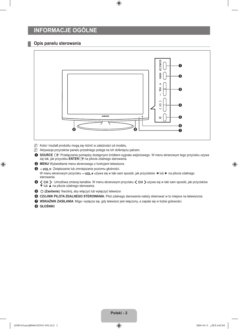 Informacje ogólne, Opis panelu sterowania | Samsung LE22B450C8W User Manual | Page 72 / 348