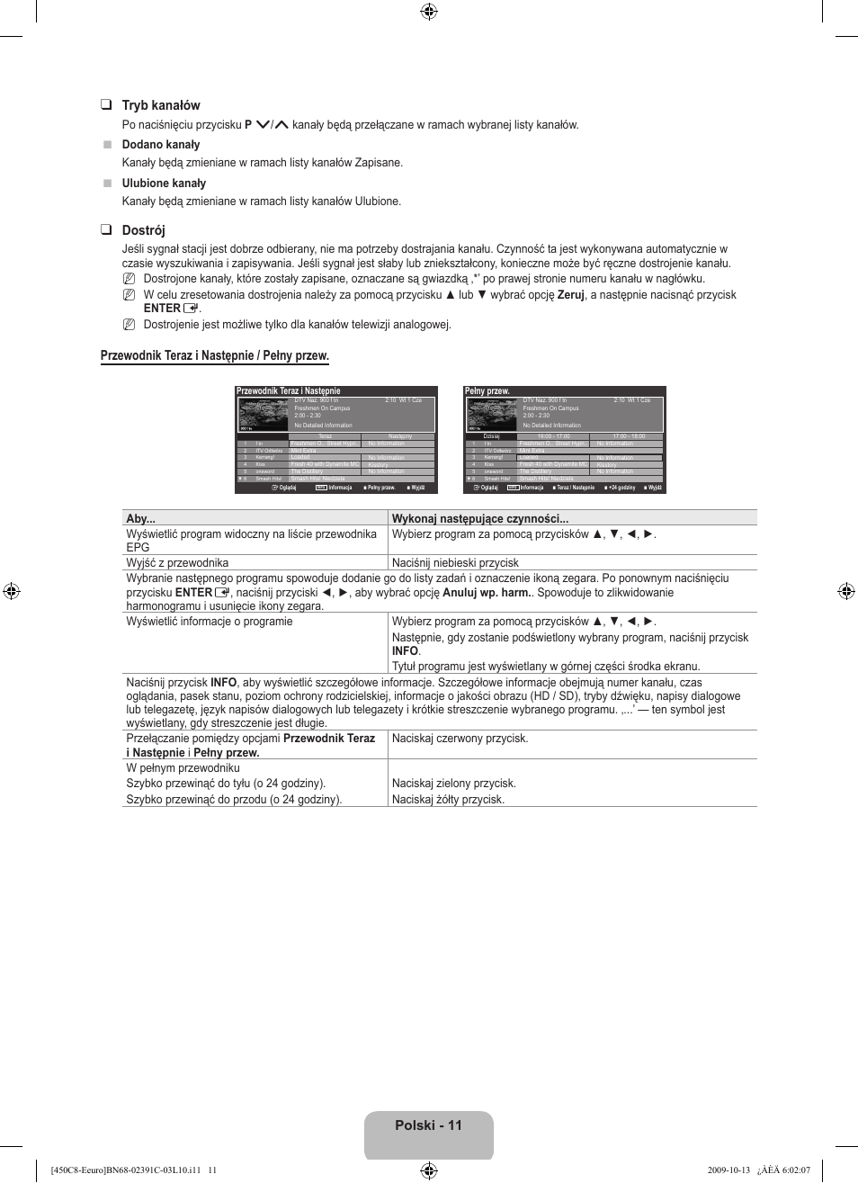 Polski - 11 tryb kanałów, Dostrój, Przewodnik teraz i następnie / pełny przew | N n n | Samsung LE22B450C8W User Manual | Page 81 / 348