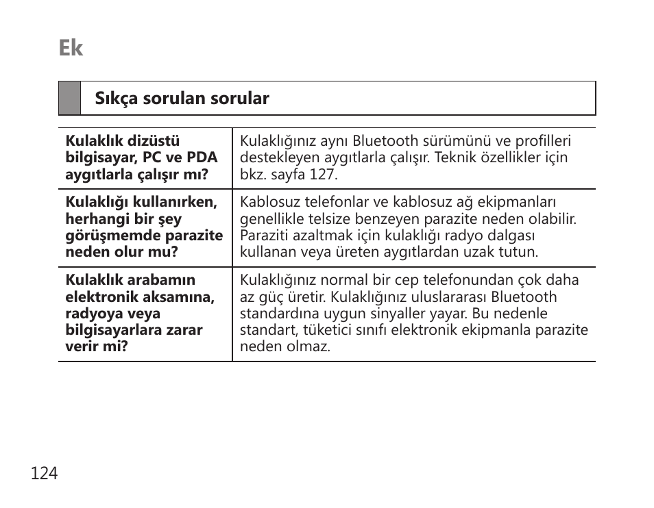 Sıkça sorulan sorular | Samsung BHS3000 User Manual | Page 126 / 196