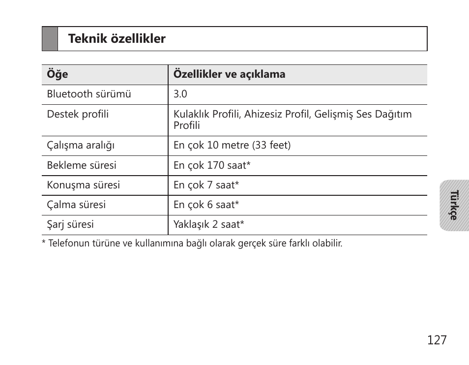 Teknik özellikler, 127 teknik özellikler | Samsung BHS3000 User Manual | Page 129 / 196