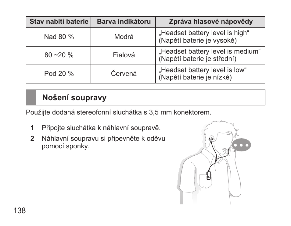Nošení soupravy | Samsung BHS3000 User Manual | Page 140 / 196