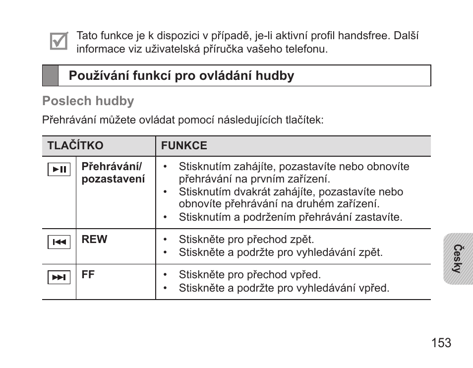 Používání funkcí pro ovládání hudby | Samsung BHS3000 User Manual | Page 155 / 196