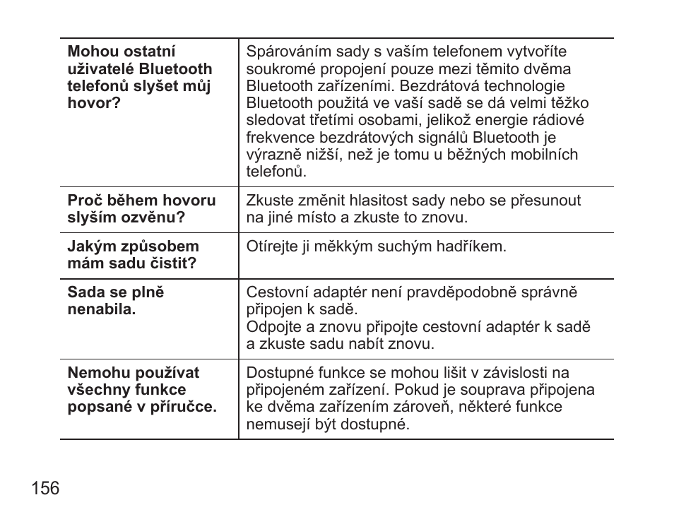 Samsung BHS3000 User Manual | Page 158 / 196