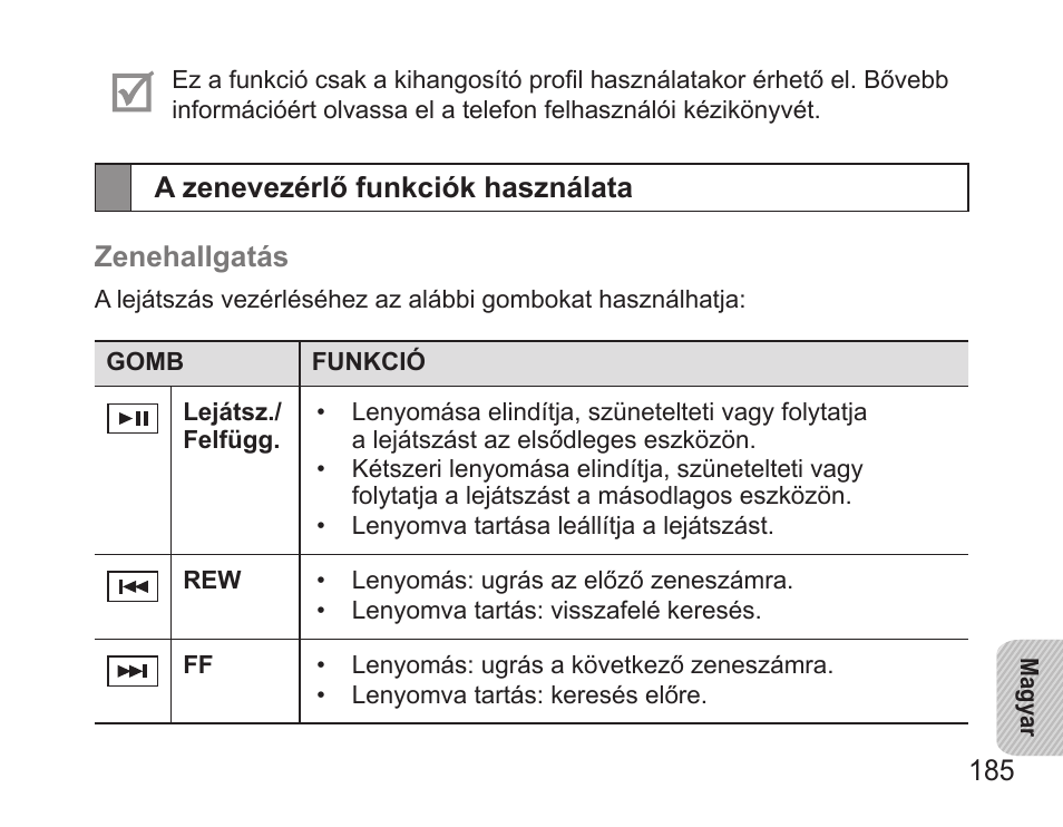 A zenevezérlő funkciók használata | Samsung BHS3000 User Manual | Page 187 / 196