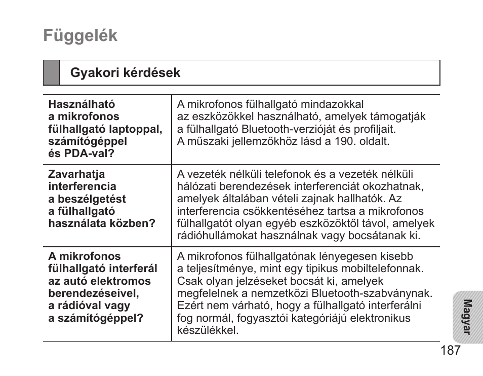 Függelék, Gyakori kérdések | Samsung BHS3000 User Manual | Page 189 / 196