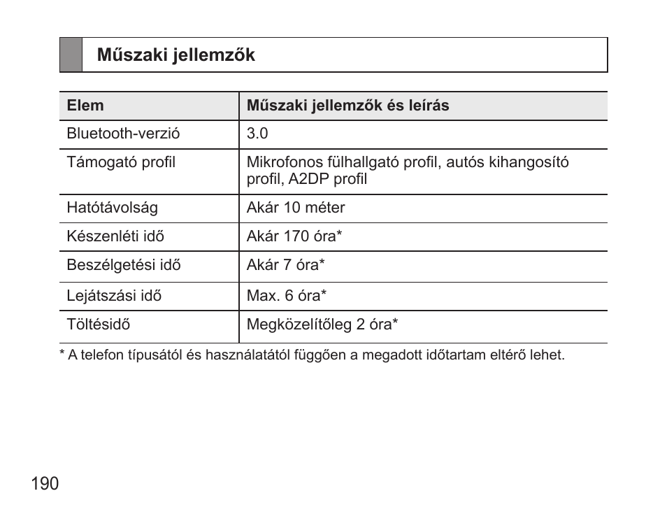 Műszaki jellemzők | Samsung BHS3000 User Manual | Page 192 / 196