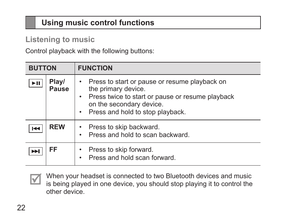 Using music control functions | Samsung BHS3000 User Manual | Page 24 / 196