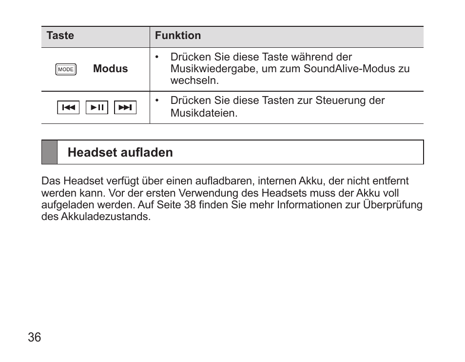 Headset aufladen | Samsung BHS3000 User Manual | Page 38 / 196