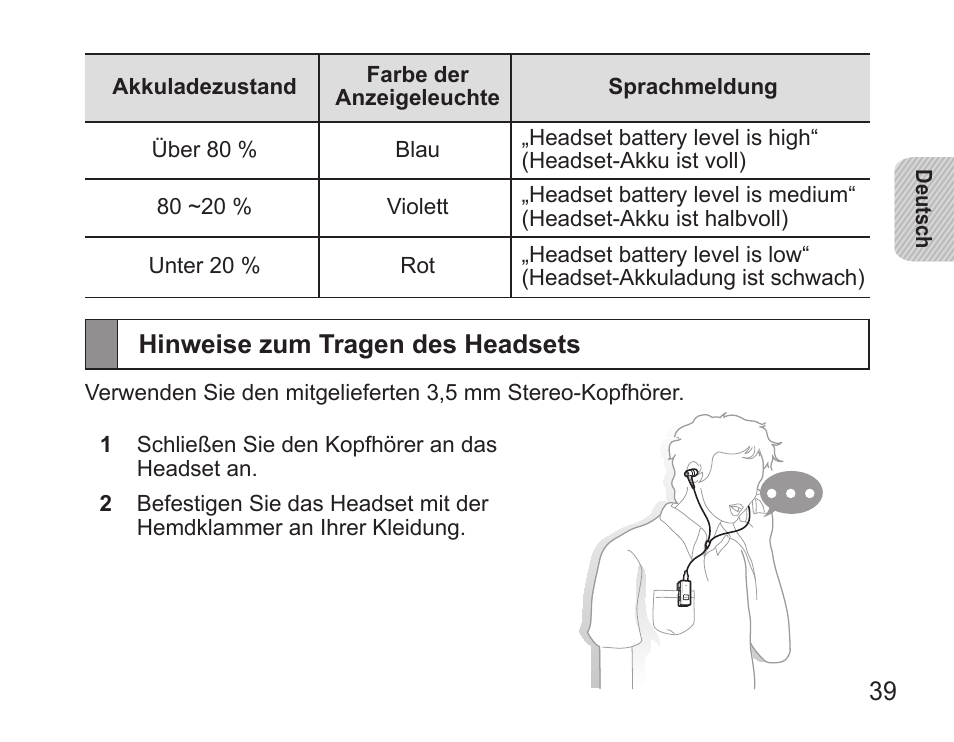 Hinweise zum tragen des headsets | Samsung BHS3000 User Manual | Page 41 / 196