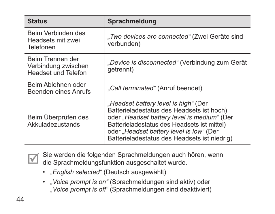 Samsung BHS3000 User Manual | Page 46 / 196