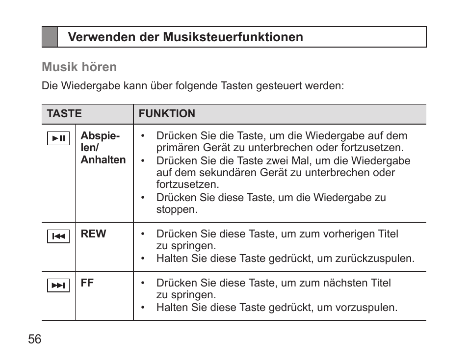 Verwenden der musiksteuerfunktionen | Samsung BHS3000 User Manual | Page 58 / 196