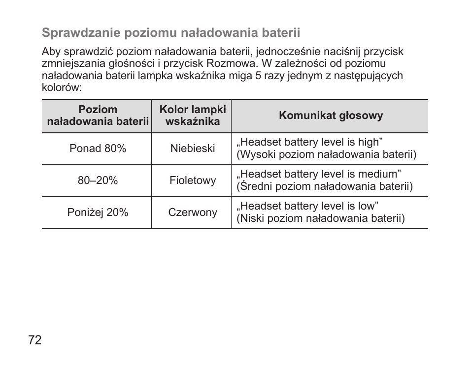 Samsung BHS3000 User Manual | Page 74 / 196