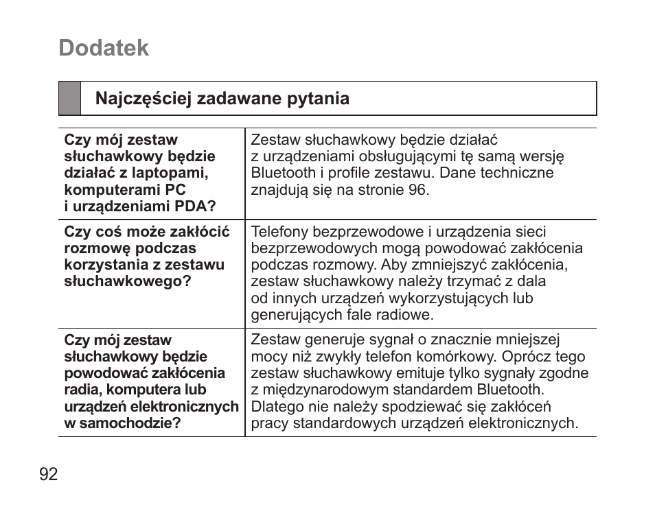 Dodatek, Najczęściej zadawane pytania | Samsung BHS3000 User Manual | Page 94 / 196