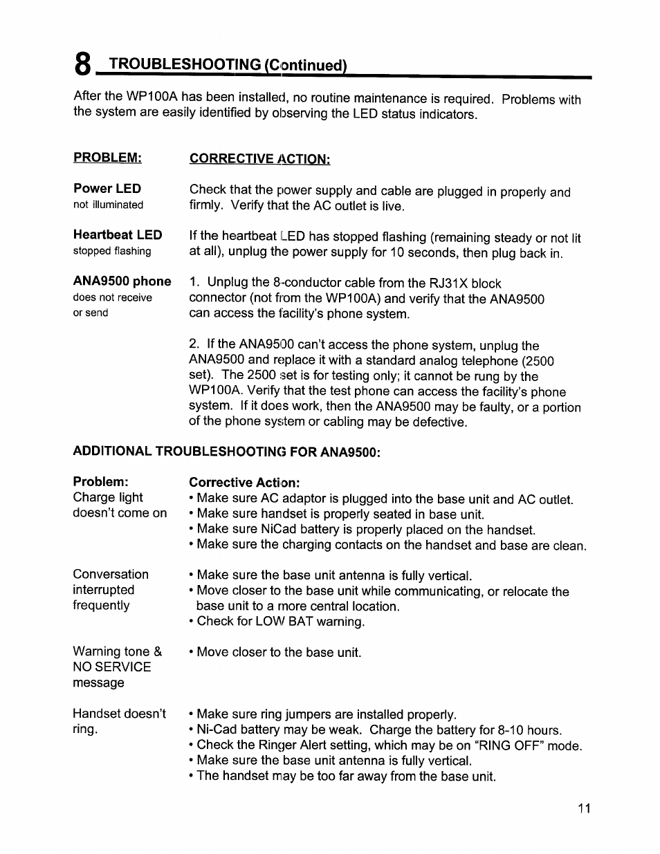 Corrective action, Additional troubleshootinc5 for ana9500 | Aiphone ROAMER WP100A User Manual | Page 11 / 12