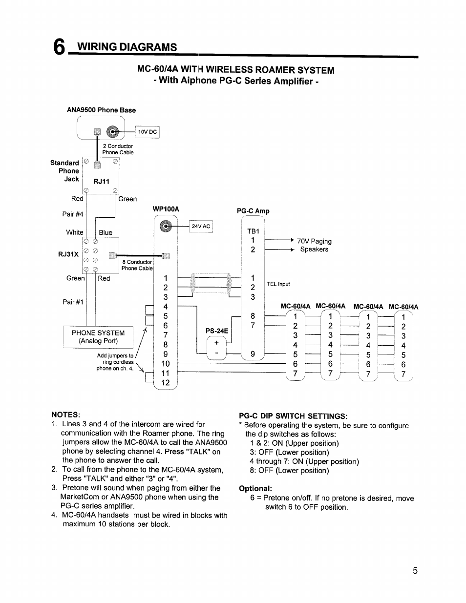 Notes, Pg-c dip switch settings, Optional | Fi wiring diagrams | Aiphone ROAMER WP100A User Manual | Page 5 / 12