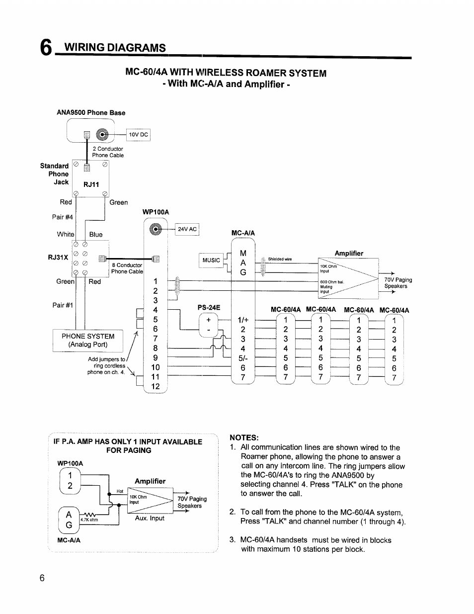 Notes, Fi wiring diagrams | Aiphone ROAMER WP100A User Manual | Page 6 / 12