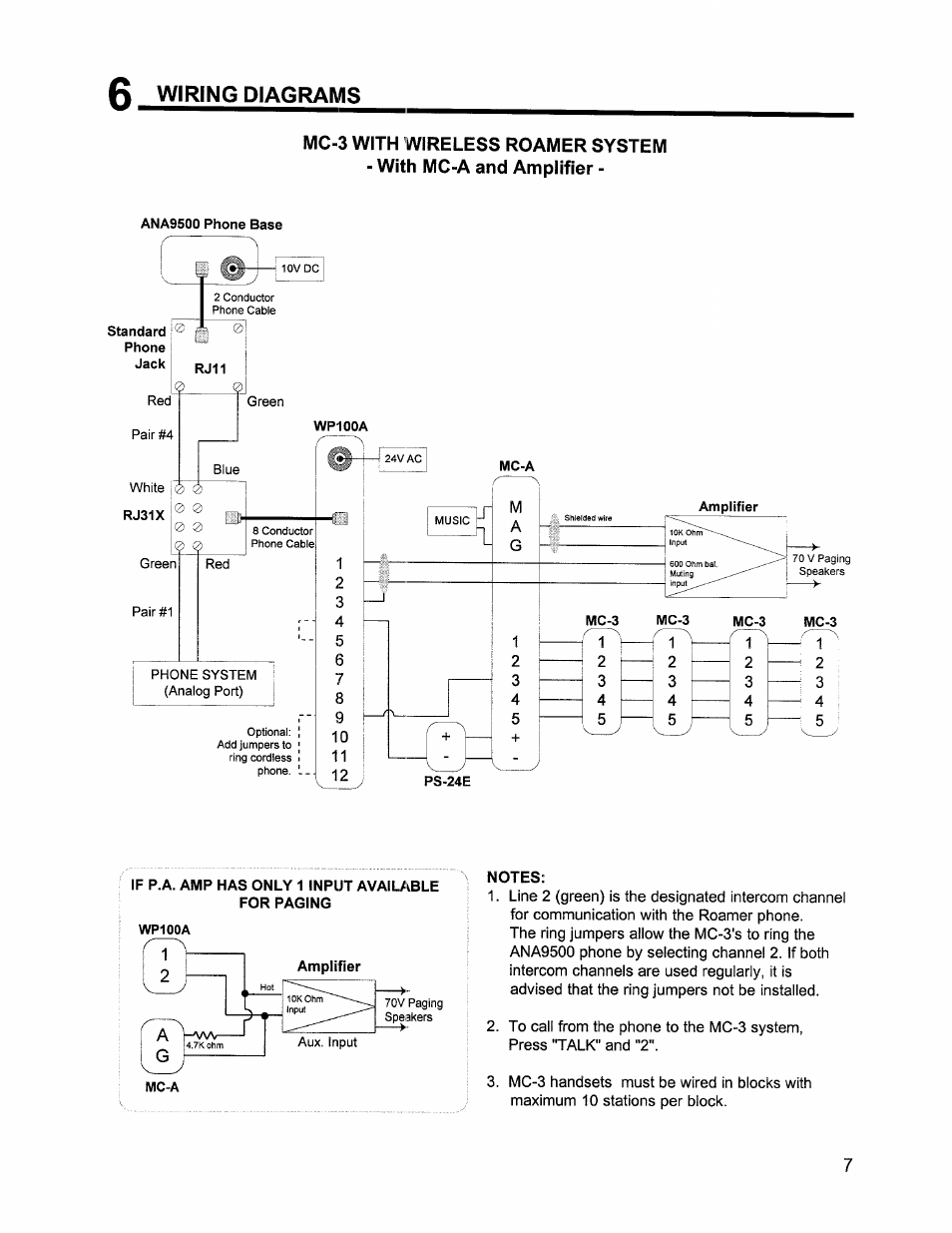 Fi wiring diagrams | Aiphone ROAMER WP100A User Manual | Page 7 / 12