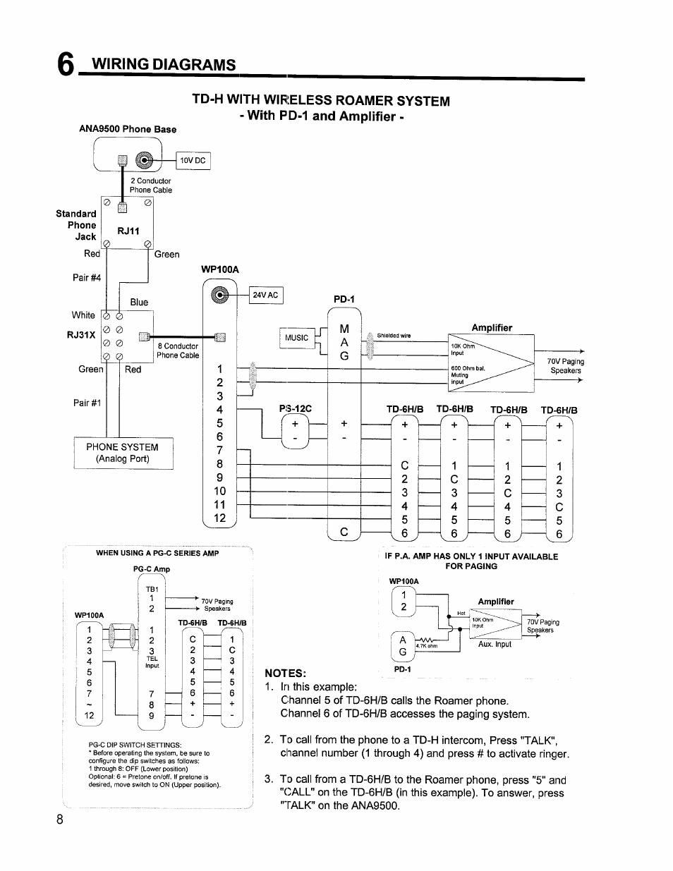 Notes, Wiring diagrams | Aiphone ROAMER WP100A User Manual | Page 8 / 12