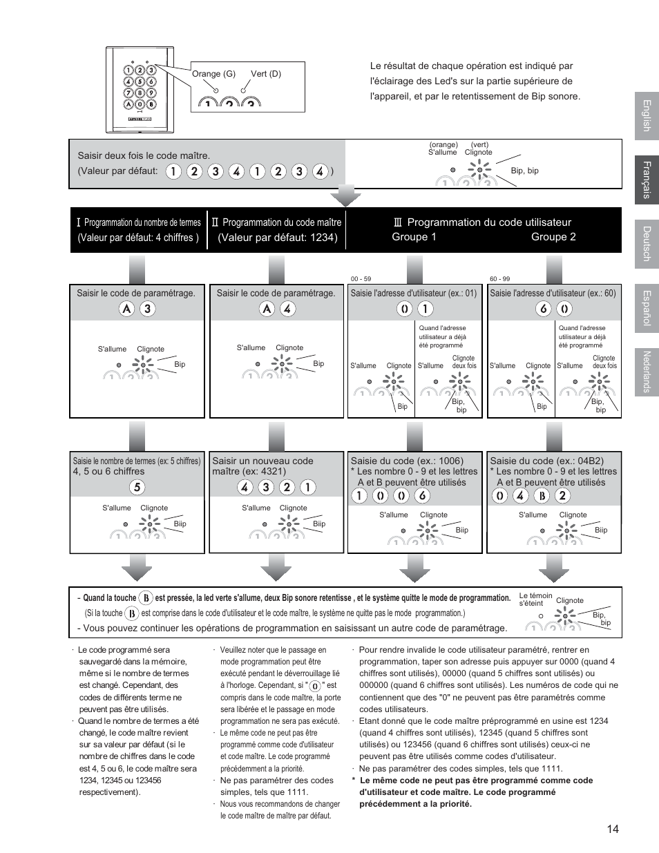 Aiphone AC-10F User Manual | Page 15 / 27