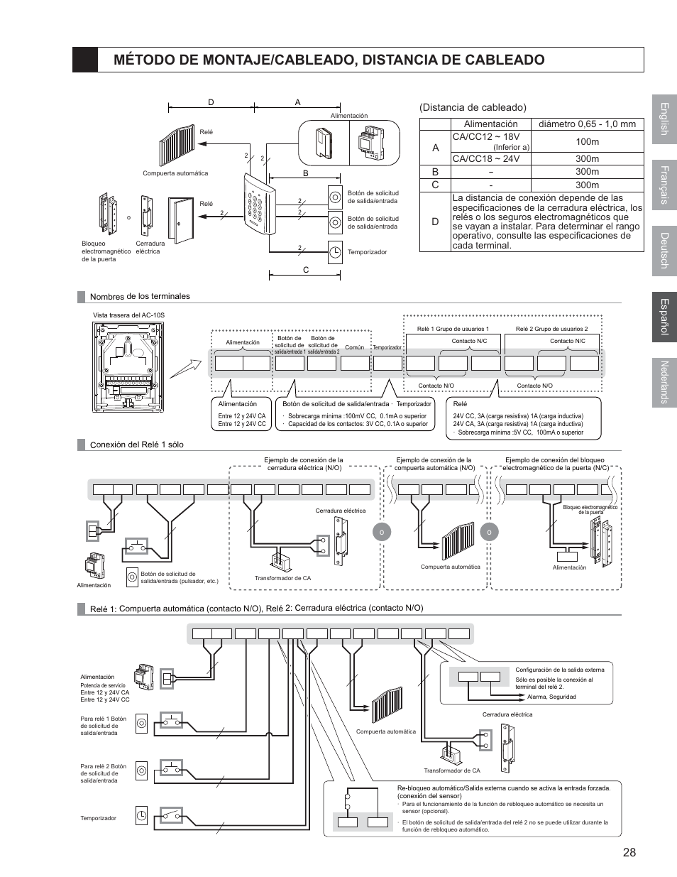 Método de montaje/cableado, distancia de cableado, English nederlands français deutsch español, Distancia de cableado) | Aiphone AC-10F User Manual | Page 21 / 27