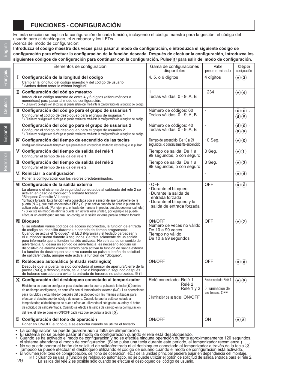 Funciones configuración | Aiphone AC-10F User Manual | Page 22 / 27