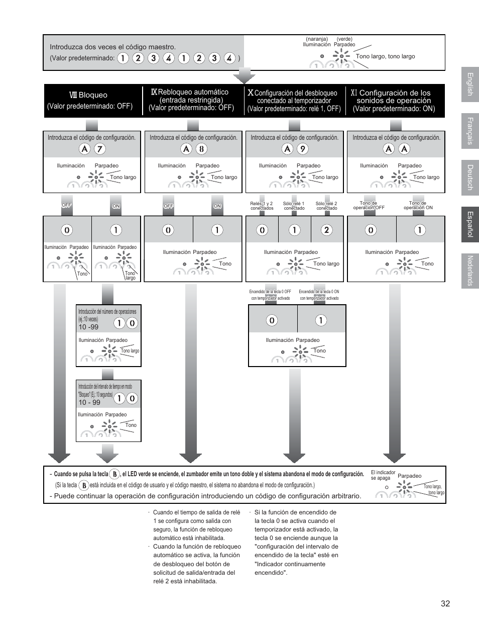 Aiphone AC-10F User Manual | Page 25 / 27