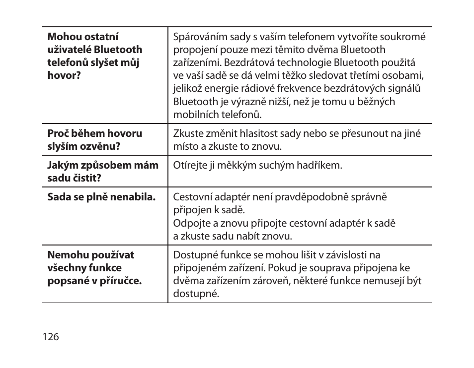 Samsung HM1800 User Manual | Page 128 / 161